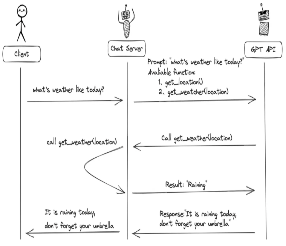 image-20251022140756512